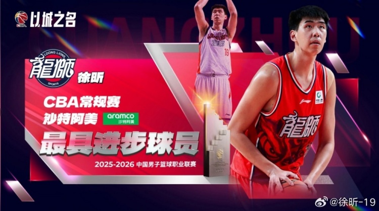 亚博体育-拿下最具进步球员奖!徐昕:戒骄戒躁 继续努力!